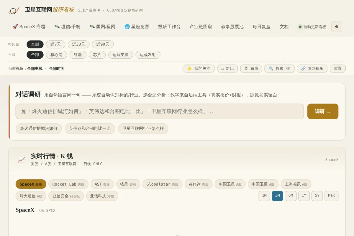 OAF 网站截图