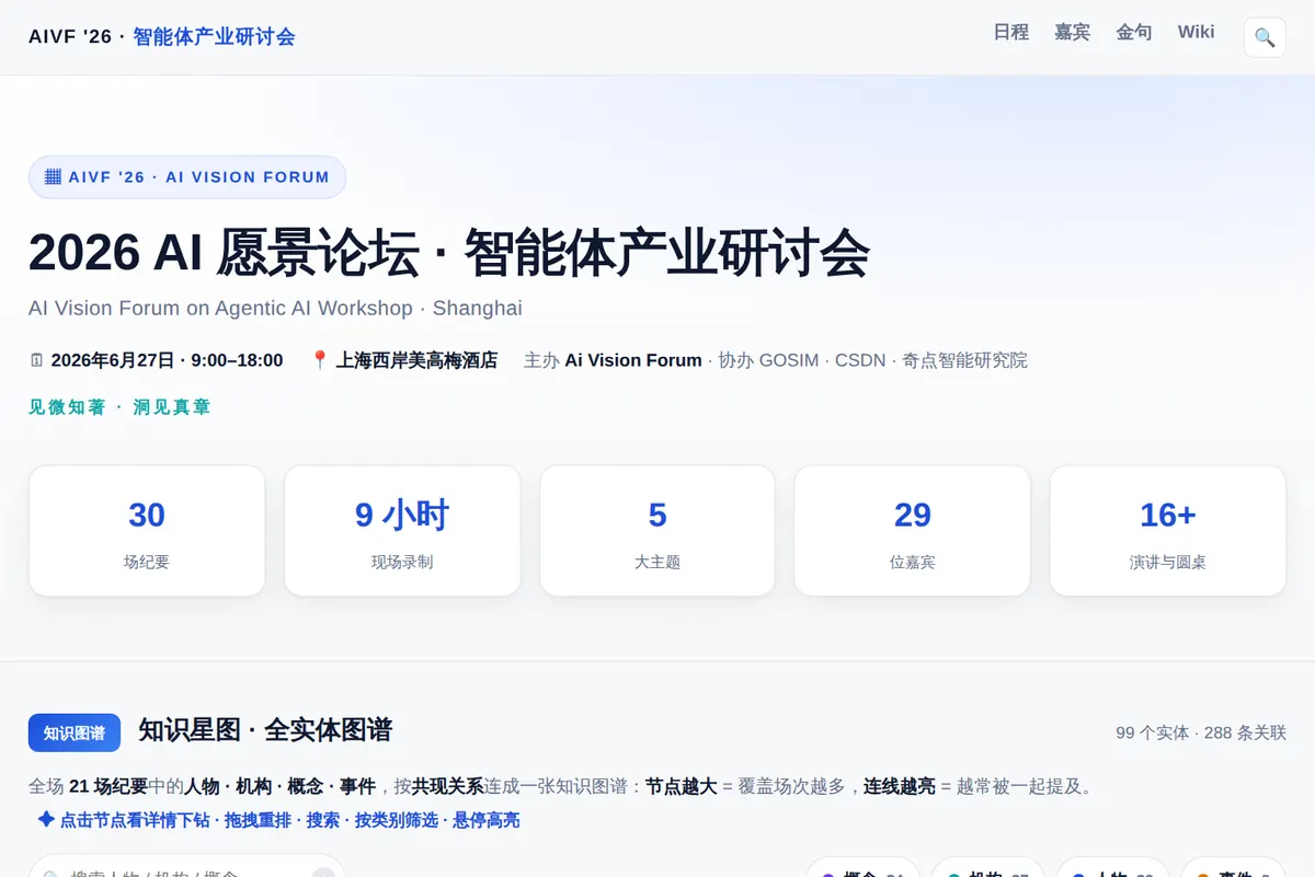 AI 愿景论坛 · 上海回顾 网站截图
